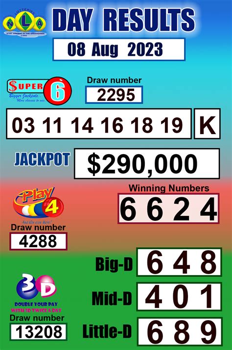 national lottery authority results|St. Vincent & the Grenadines Lottery Results.